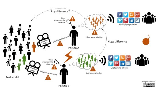 Overgeneralization_2