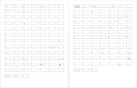 Concepts_representation